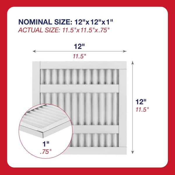AAF Flanders 12 in. x 12 in. x 1 in. Perfect Pleat MERV 8 Self