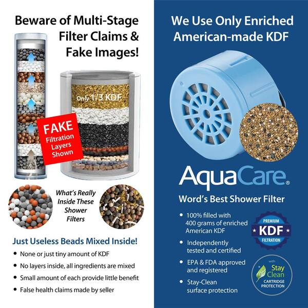 Premium Shower and Drinking Water Purification Counter Top Filtration System Combo Premium Shower and Drinking Water Purification Counter Top Filtration System Combo