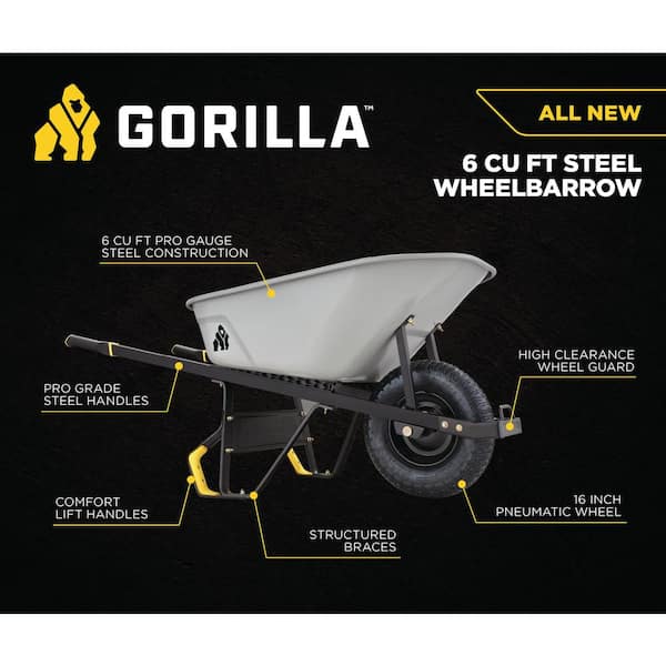 On-A-Roll Lifter Gorilla Gripper Advantage