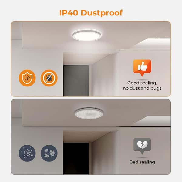 9 in. Integrated LED Flush Mount Ceiling Light, 18W Hardwire Ultra Thin Round White Fixture, Non-Dimmable, 1 Pack