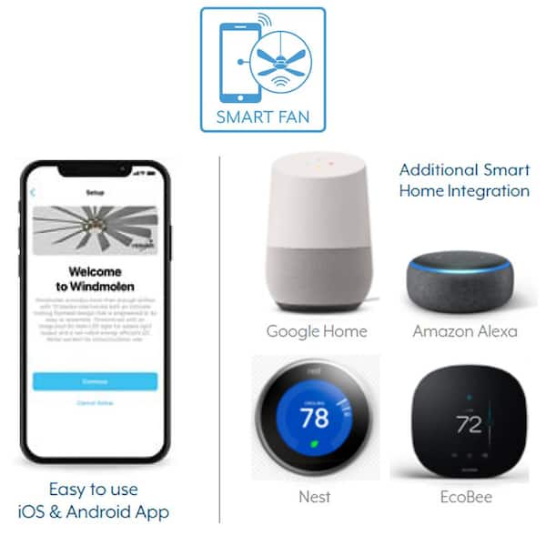 Minka-Aire F868L-WHF Sleek 60 Inch Flat White Ceiling Fan With LED