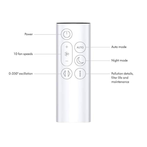 Dyson Purifier Cool Gen1 TP10 664609-01 - The Home Depot