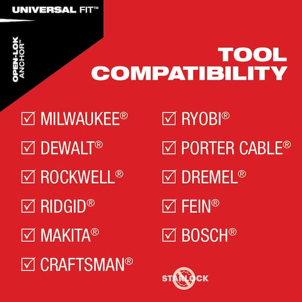 Milwaukee Oscillating Metal/Wood Cutting Multi-Tool Blade Kit (3-Piece)  49-10-9001 - The Home Depot