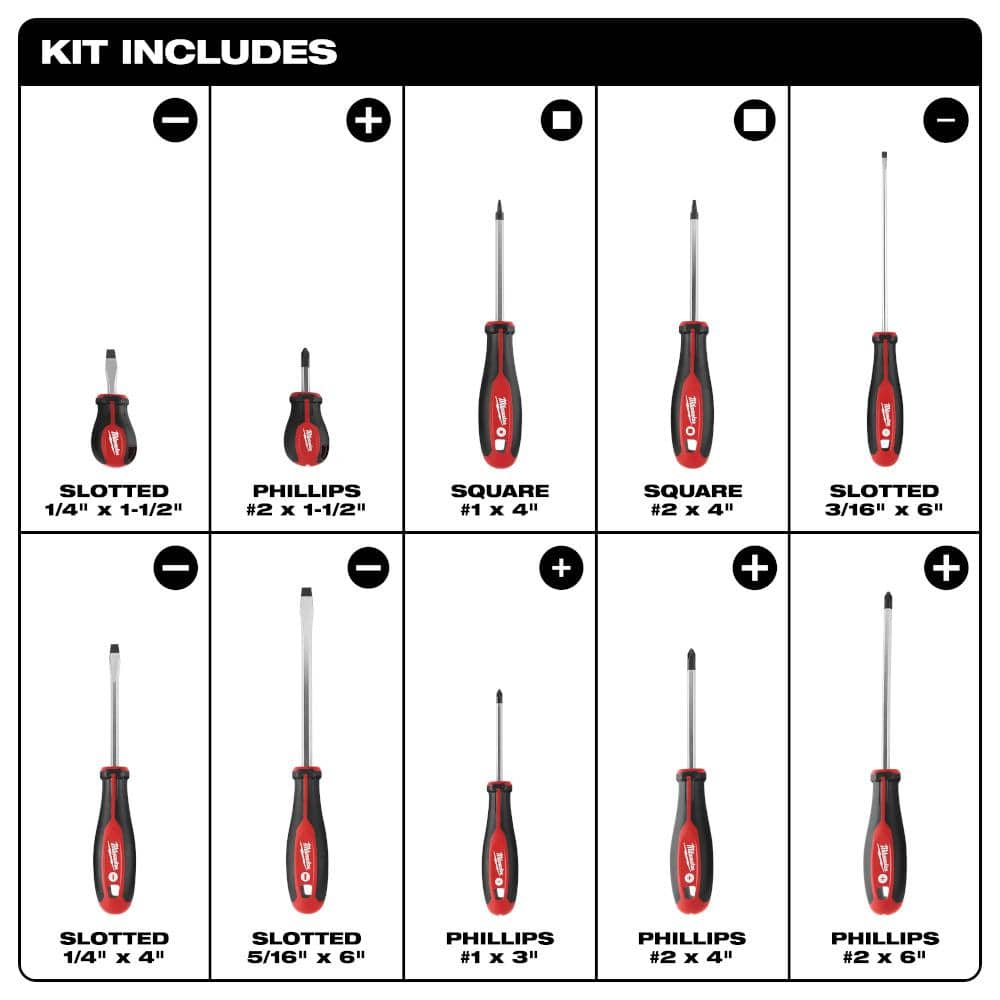 Milwaukee Combination Screwdriver Set (10-Piece) 48-22-2710