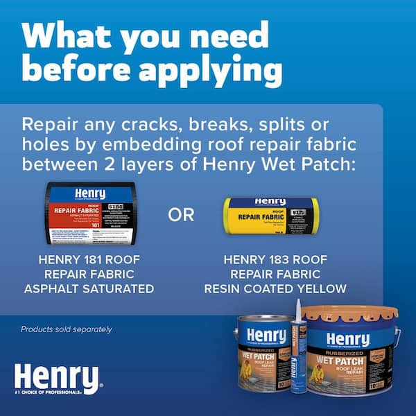 208R Rubberized Wet Patch Roof Leak Repair Sealant 0.90 gal.