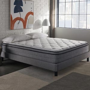 Firm - Mattresses - Bedroom Furniture - The Home Depot