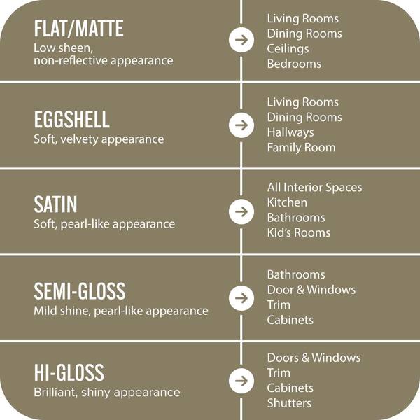 BEHR MARQUEE - 1 gal. #N340-6 Sorrel Leaf One-Coat Hide Eggshell Enamel Interior Paint & Primer