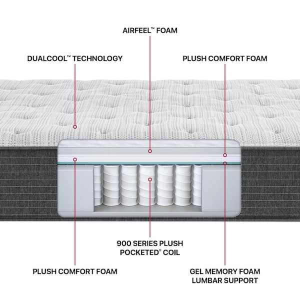 BRS900-C 16in. Plush Hybrid Pillow Top Queen Mattress