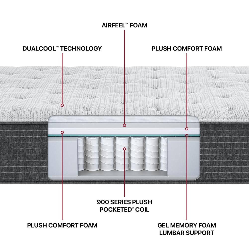 Contemporary King-Size Adjustable Innerspring Mattress with Gel Memory Foam