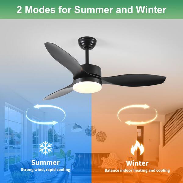 52 in. Indoor/Outdoor Black 3-Blade ABS DC Motor Downrod