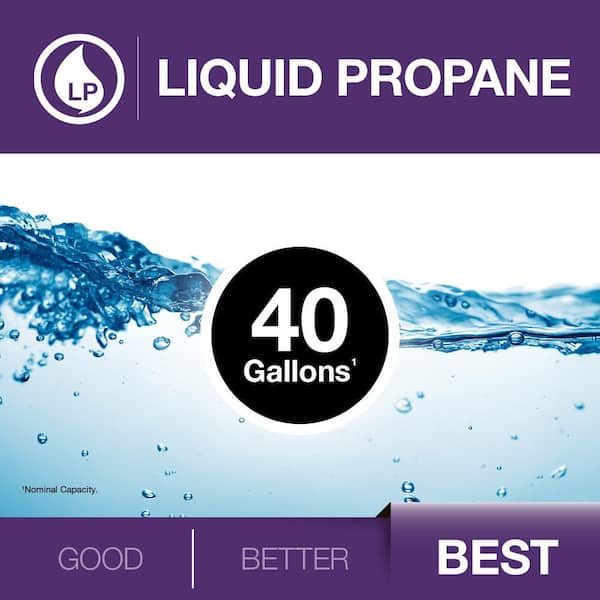 Performance Platinum 40 Gal. Tall 36,000 BTU Liquid Propane Water Heater with 12-Year Warranty