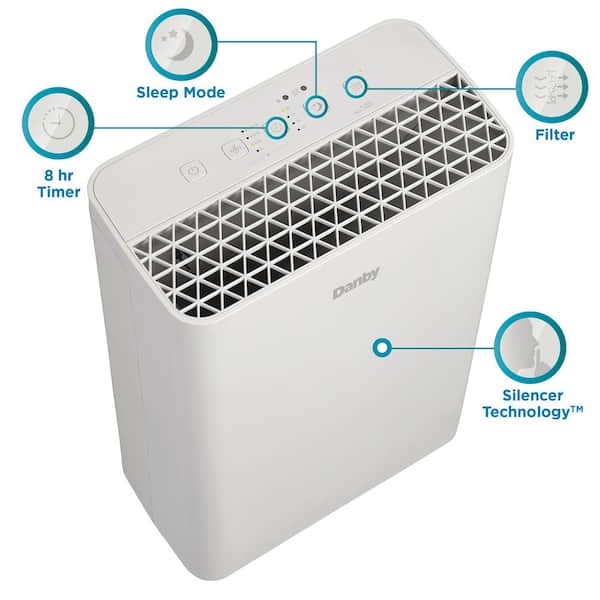 170 sq. ft. Portable Air Purifier with Filter in White