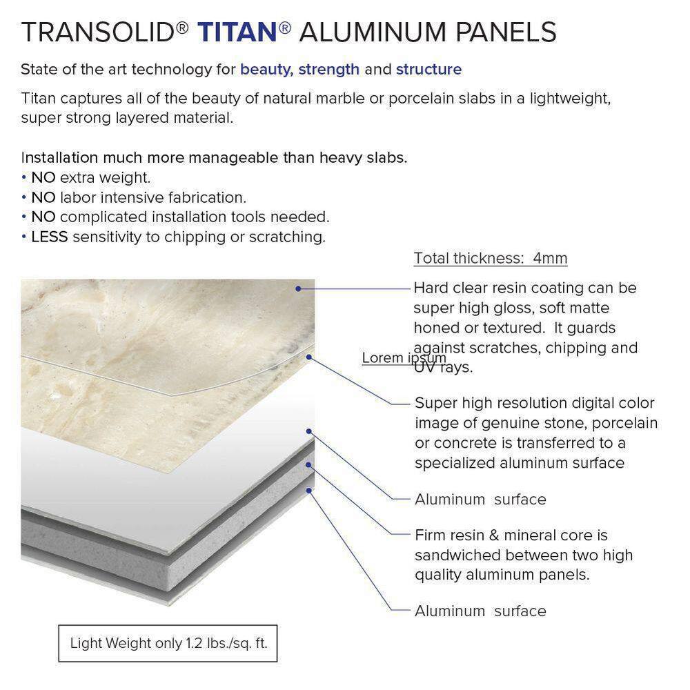 Titan 60" x 36" Black Glossy Marble Shower Wall Kit