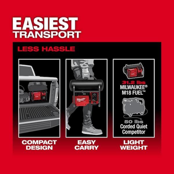 oll*FRAMeWORK ZIPオールインワン　38 Amazon.com: 2840-20 2 Gallon Compact Quiet Compressor