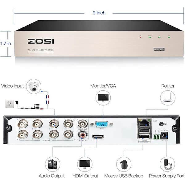 ZOSI 8-Channel 1080p Surveillance DVR Recorder Security 2TB Hard