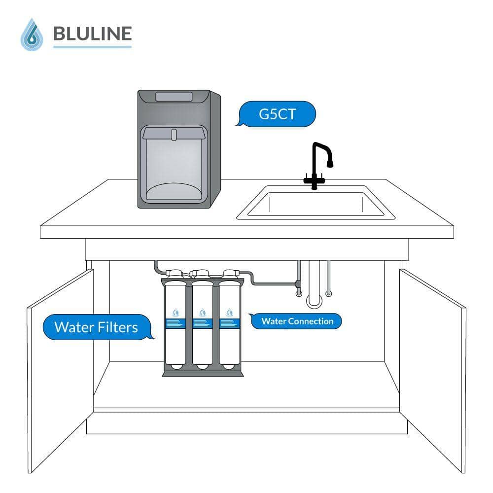 Compact Black and Gray Bottleless Countertop Water Cooler with Filtration