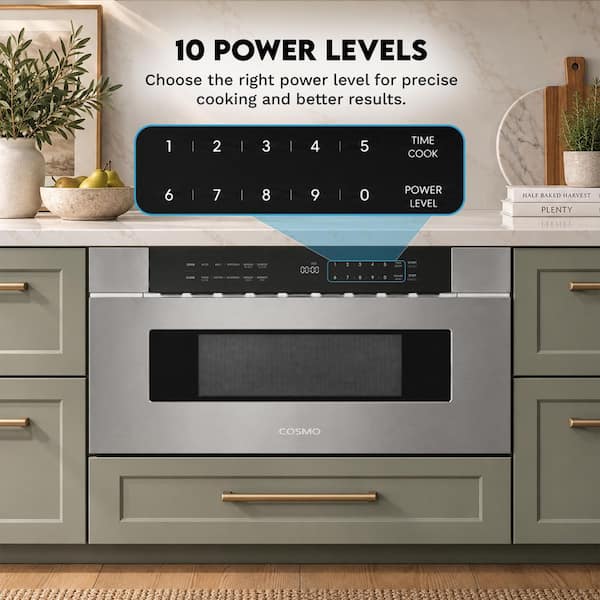 Cosmo 30 in. Haven Collection 1.2 cu. ft. Built-in Microwave