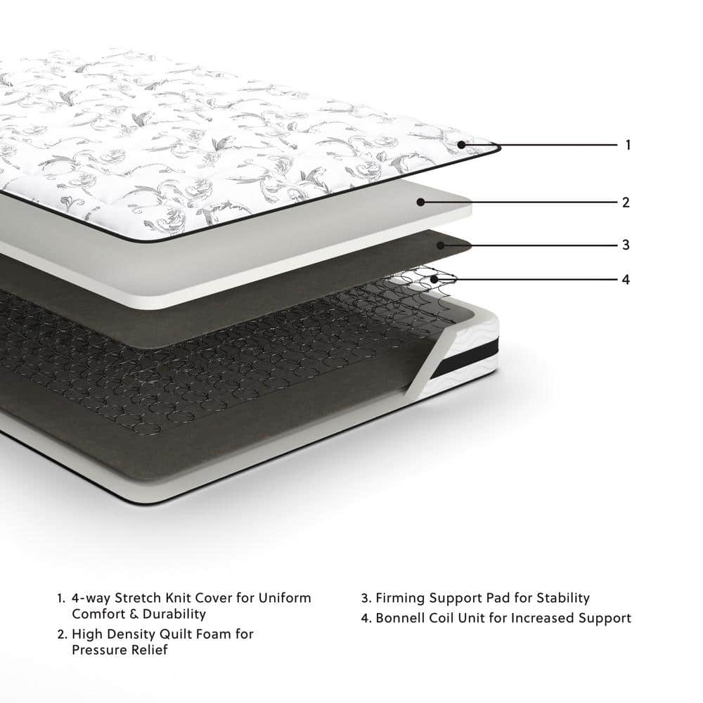 Queen White Innerspring Gel Memory Foam Mattress