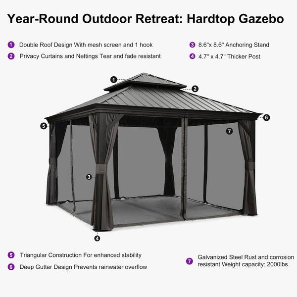 gaΛu Replacement Canopy for Tangkula 13.5' X 4' Grill Gazebo with