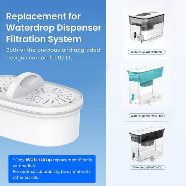 Waterdrop WD-PF-01A Plus Replacement Filters For All Waterdrop Pitcher Filtration System