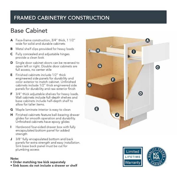 Hampton Bay 15 in. W x 24 in. D x 34.5 in. H Assembled Base Kitchen Cabinet  in Unfinished with Recessed Panel KB15-UF - The Home Depot