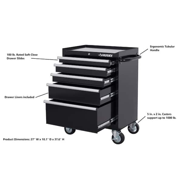 Tool Storage 27 in. W x 18 in. D 5-Drawer Gloss Black Rolling Tool Cabinet