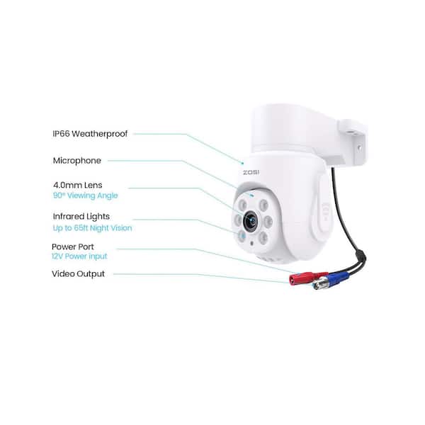 5MP Super HD 360° Pan/Tilt Add-on Hardwired TVI Home Security Camera, Night Vision Only Compatible with TVI Analog DVR