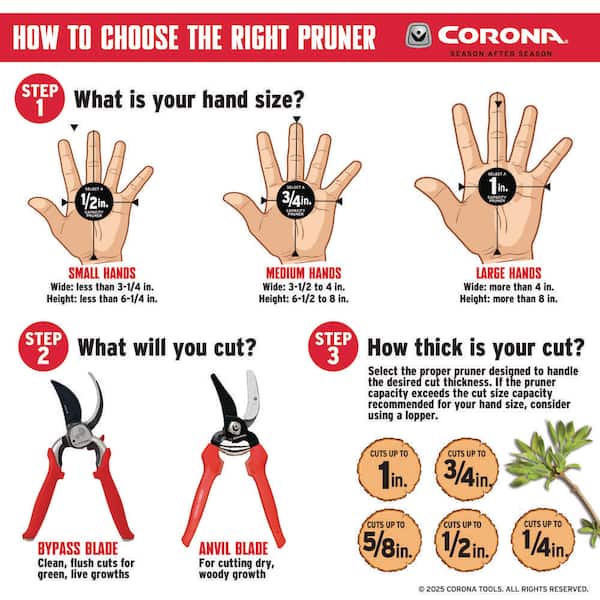 ProCUT 1 in. Cut Capacity High Carbon Steel Blade with Full Steel Core Handles Bypass Hand Pruner