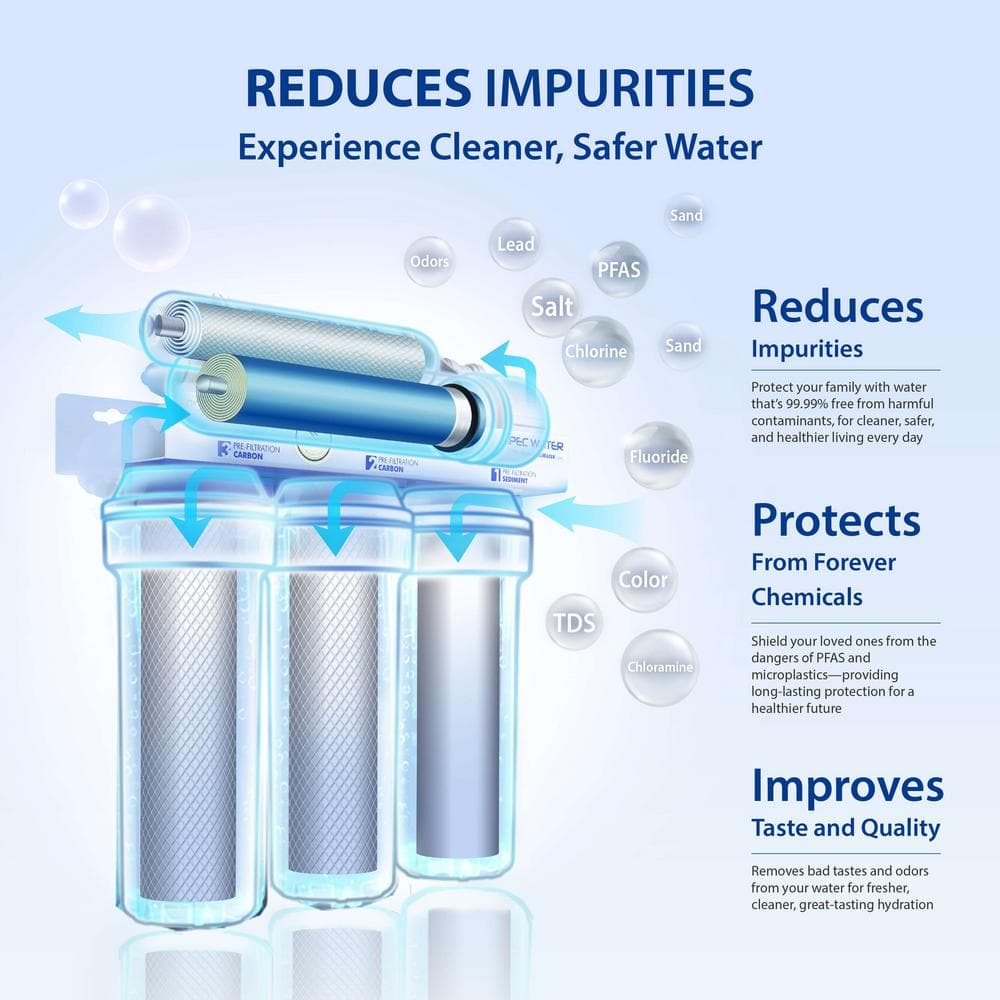 APEC 5-Stage White Reverse Osmosis Water Filtration System