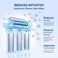 Essence Premium Quality 5-Stage Under-Sink Reverse Osmosis Drinking Water Filter System