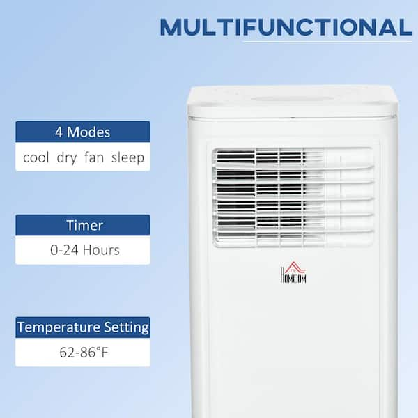 homcom 8000 btu review