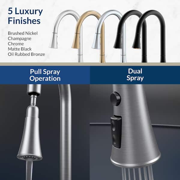 Classic Series Single-Handle Standard Kitchen Faucet in Oil Rubbed Bronze Classic Series Single-Handle Standard Kitchen Faucet in Oil Rubbed Bronze
