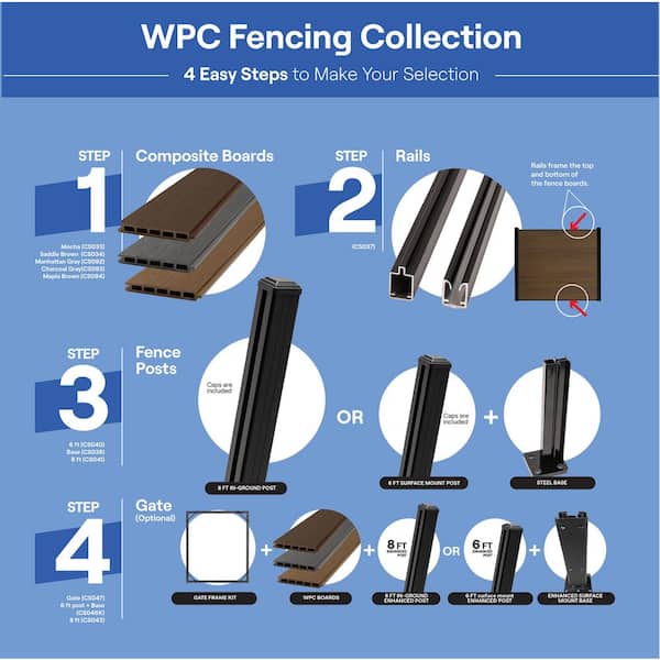6 ft. x 6 ft. Composite Fence Series Mocha Brushed Fence Panel Boards (12-Pack)