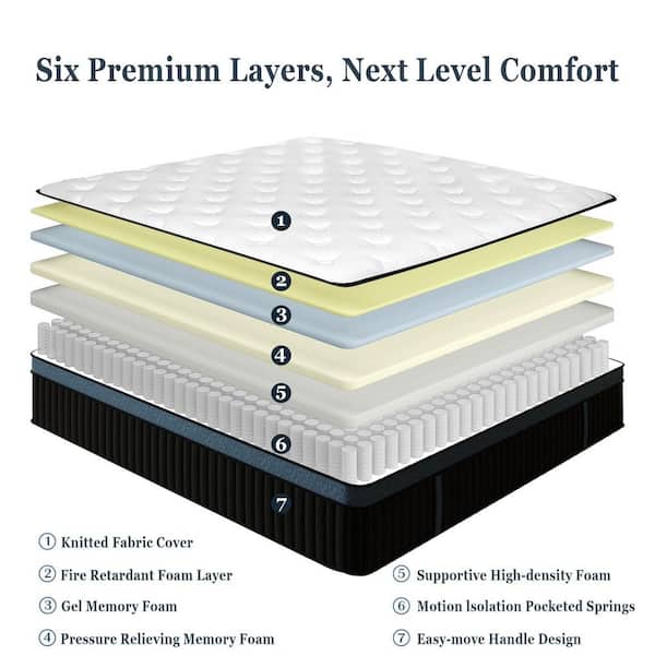 Comfort Queen Medium Memory Foam Hybrid 12 in. Bed-in-a-Box Mattress