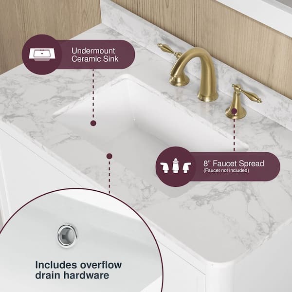 Home Decorators Collection Tamsin 36 in. Single Sink White