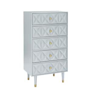 Gage Gray 5 drawer 28 in. W Chest of Drawers