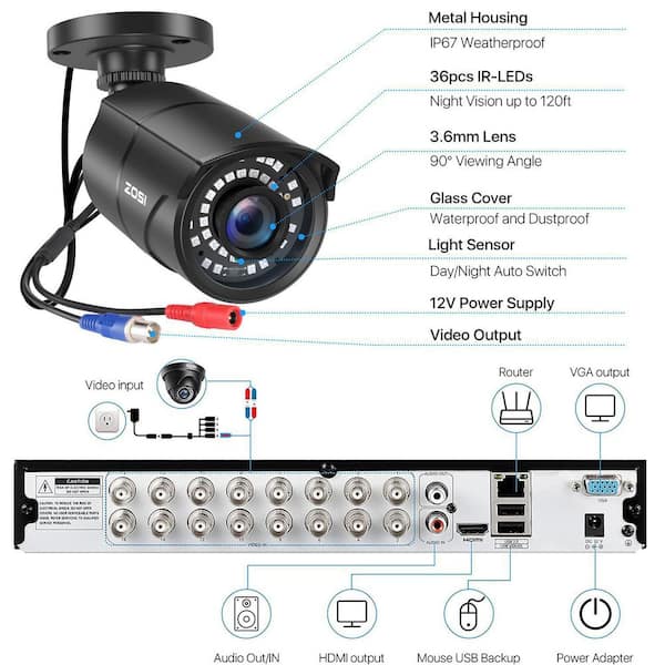 Zosi Cctv Camera 1080p 4in1 Home Security 3000tvl Hd 120ft, 53% Off