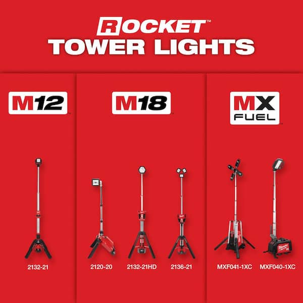 Milwaukee MX FUEL ROCKET Tower Light/Charger MXF041-1XC - The Home