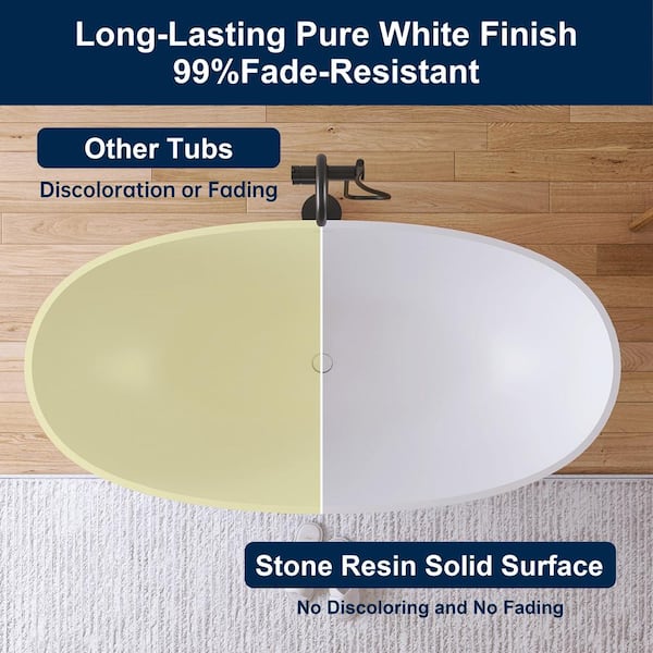 Eaton 61 in. x 30 in. Stone Resin Solid Surface Matte Flatbottom Freestanding Soaking Bathtub in White