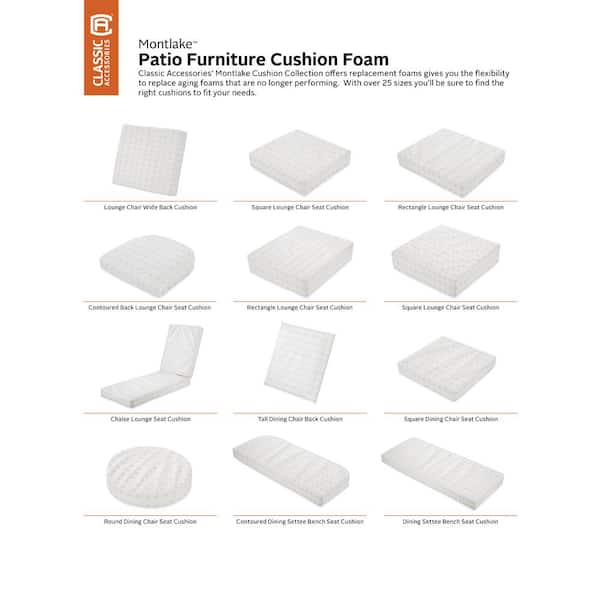 Couch Cushion Foam Replacement - Colonial Foam