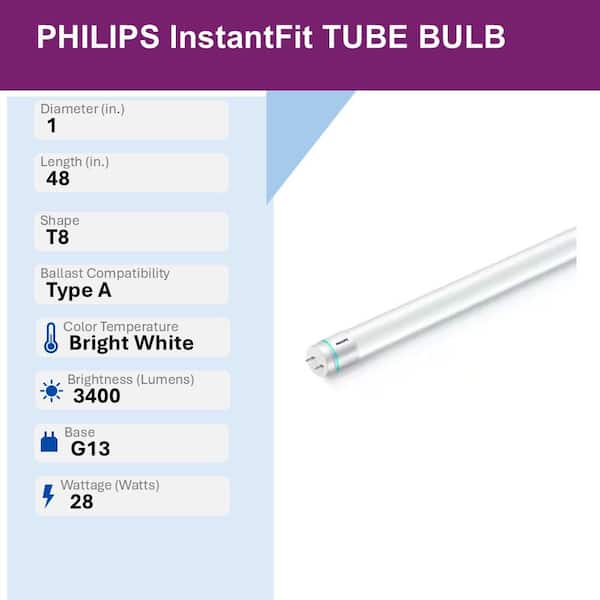 Philips 40-Watt Equivalent 48 in. T12 Type A Plug and Play Tube