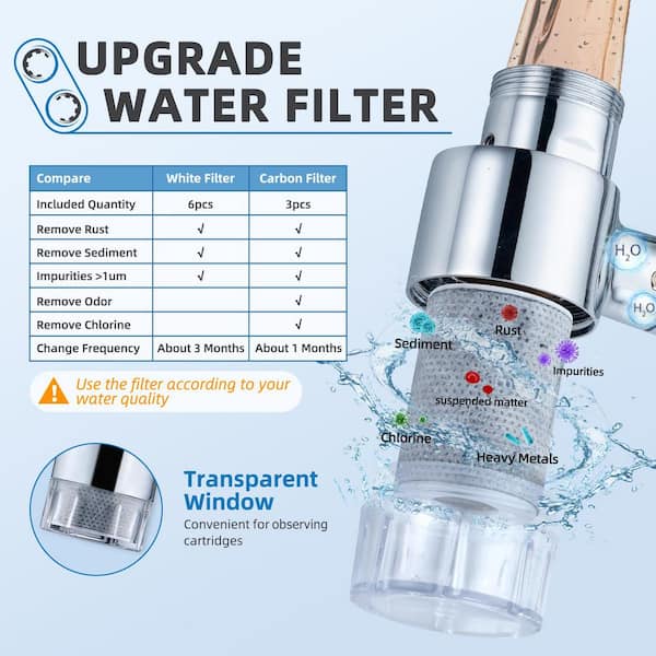 Numhew Water Filter with 9-Piece Cartridges and 360° Swivel Aerator