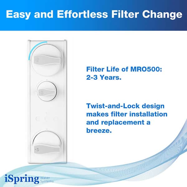 High Flow RO Membrane Reverse Osmosis Replacement for Tankless Water Filtration System 500GPD