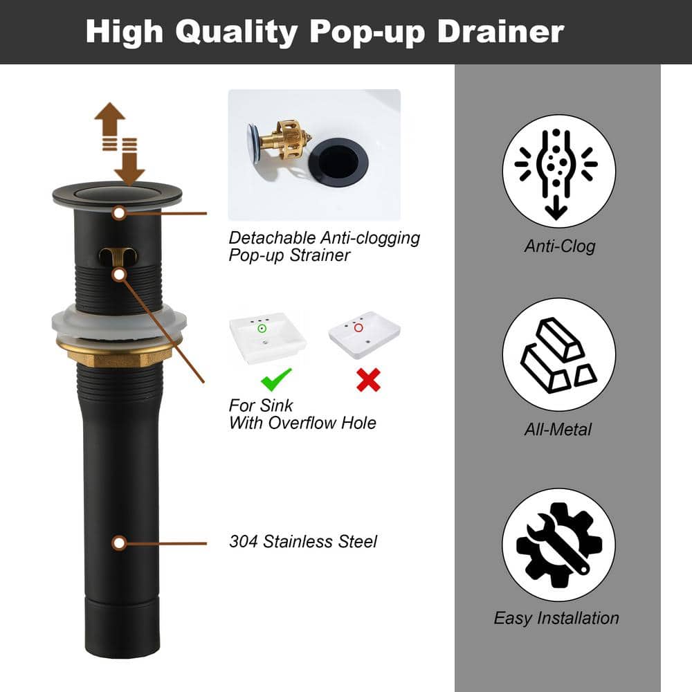 Matte Black Brass Waterfall Spout Bathroom Faucet Set