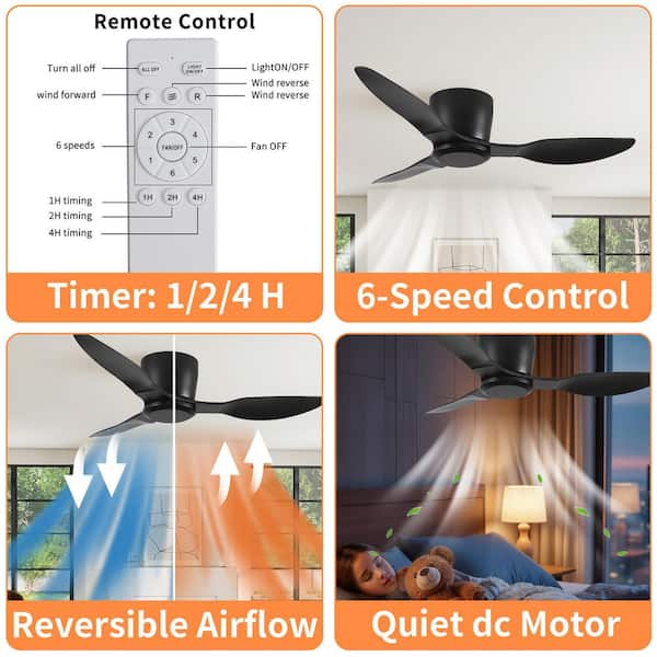 40 in. Flush Mount Ceiling Fan with 3 Reversible Blades, 6 Speeds, without light for Living Room Kitchen Bedroom, Black