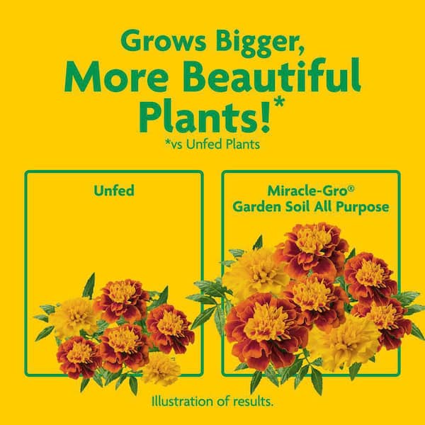 Miracle-Gro - Garden Soil All Purpose 0.75 cu. ft. for In-Ground Use, Gardens and Raised Beds, Flowers, Vegetables, Trees, Shrubs