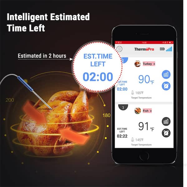 ThermoPro 500 ft. Truly Wireless Meat Thermometer, Red, Bluetooth Meat  Thermometer Cooking Accessory TP960W - The Home Depot