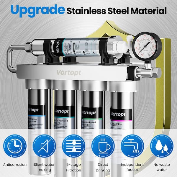 Under Sink Water Filtration System - NSF and CEC Certified, Real-Time Pressure Gauge, 0.01μm Water Filtration