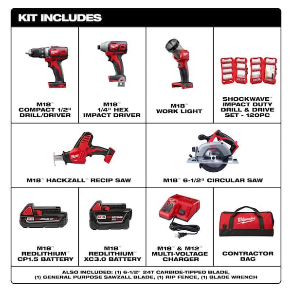 M18 18V Lithium-Ion Cordless Combo Kit (5-Tool) with (1) 3.0Ah and (1) 1.5Ah Battery, (1) Charger & Bit Set (120-Piece)