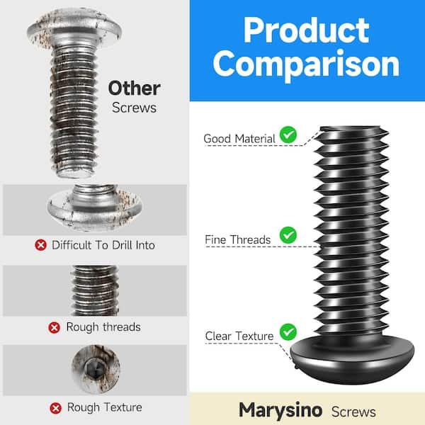 MarySino 1/4 in.-20 x 1-3/4 in. Black Oxide Stainless Steel Hex